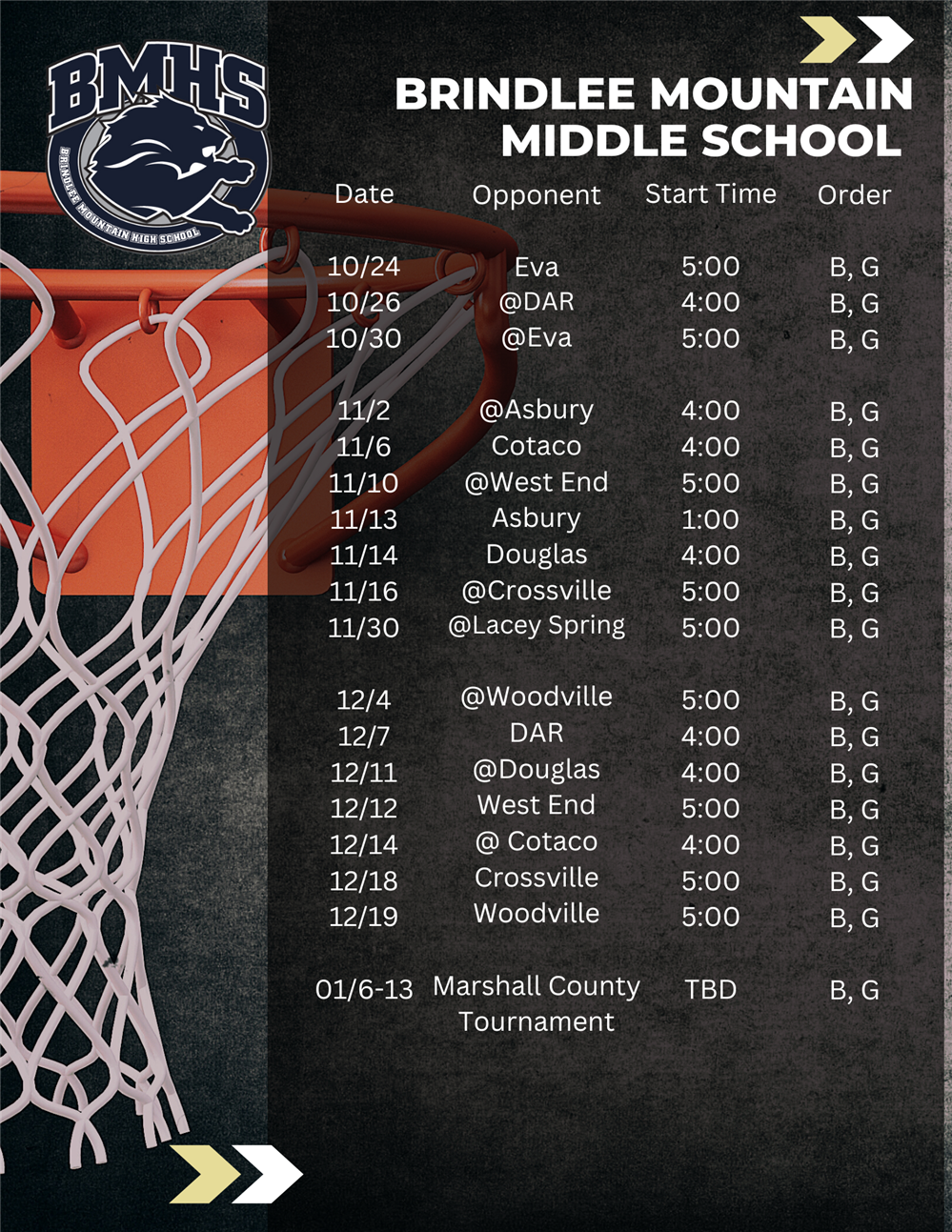 Middle School Basketball Schedule